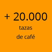 + 20.000 tazas de café